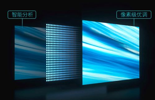 極米科技 創(chuàng)新驅(qū)動(dòng)，H3S引領(lǐng)居家觀影新體驗(yàn)